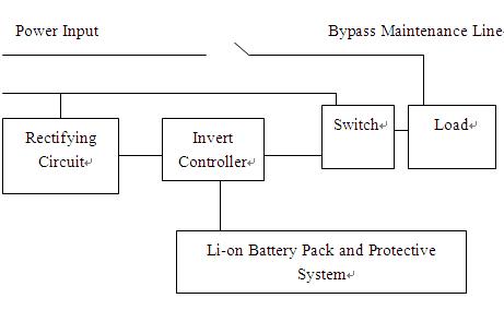 ups battery system diagram